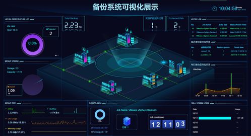 云祺助力海地大型私人銀行unibank s.a.金融系統(tǒng)信息化安全建設(shè)